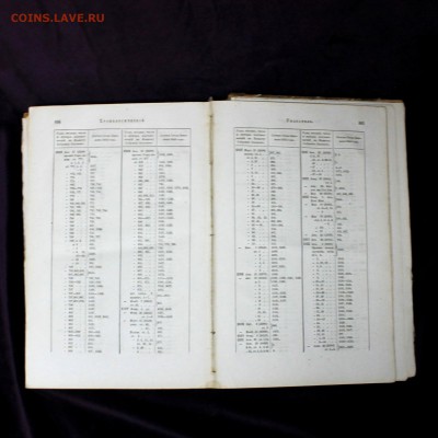 Свод законов РИ 1842 года, устав МОНЕТНЫЙ, горный и о соли. - IMG_3422