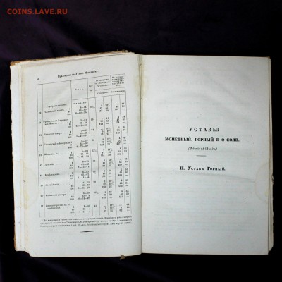Свод законов РИ 1842 года, устав МОНЕТНЫЙ, горный и о соли. - IMG_3420