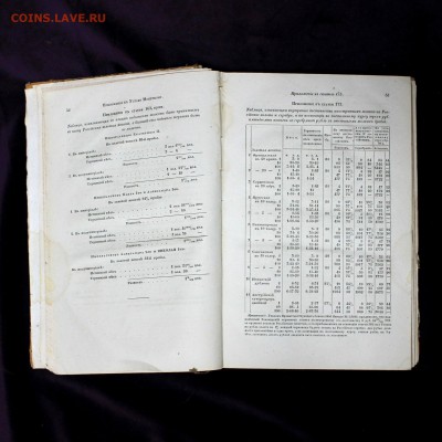 Свод законов РИ 1842 года, устав МОНЕТНЫЙ, горный и о соли. - IMG_3419