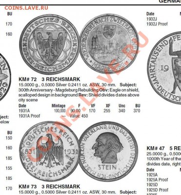 3 марки 1931 "300 лет строительства Магдебурга" - Веймар 1.JPG