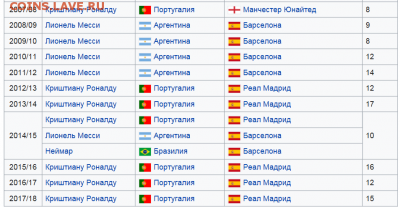 ЕВРОКУБКИ 2018-2019 - Снимок090.PNG