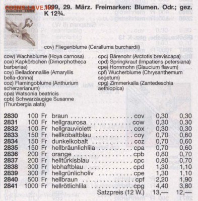 Того 1999 Mi # 2830 - 2841 ЦВЕТЫ до 18.10.2018г. в 22-00 - 1.JPG