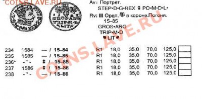 Трояк 1584г Стефан Баторий.R1. До 19.05.2011г 22.00мск - Баторий