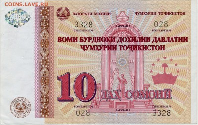 Акция Таджикистан 10 сомони 2009 года ОЦЕНКА - АКЦИЯ_1