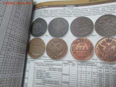 Нумизмания Каталог монет России 1700-1917, 2018год, фикс - IMG_5325.JPG