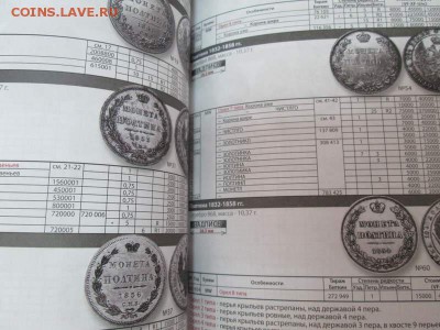 Нумизмания Каталог монет России 1700-1917, 2018год, фикс - IMG_5047.JPG