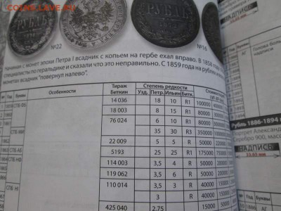Нумизмания Каталог монет России 1700-1917, 2018год, фикс - IMG_5521.JPG