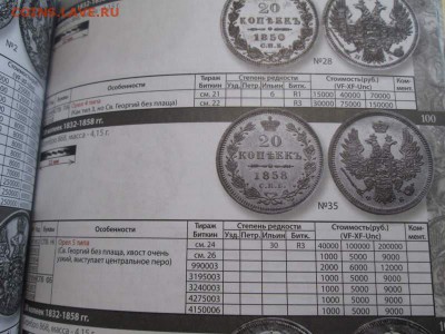 Нумизмания Каталог монет России 1700-1917, 2018год, фикс - IMG_5522.JPG