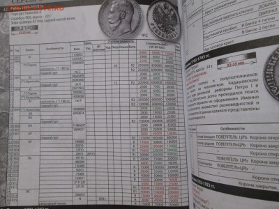 Нумизмания Каталог монет России 1700-1917, 2018год, фикс - IMG_5563.JPG