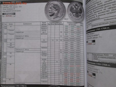 Нумизмания Каталог монет России 1700-1917, 2018год, фикс - IMG_5564.JPG