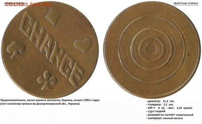 Бракованные жетоны - нн