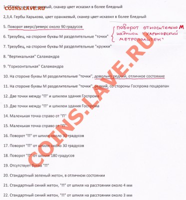 Описательная часть жетонов - IMG