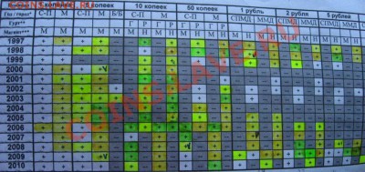 Помогите с электронными таблицами для бон!!!! - IMG_5883.JPG
