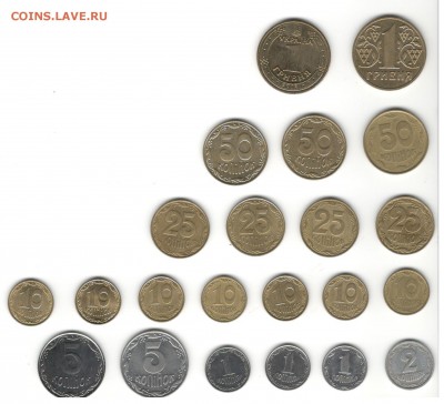 Ходячка Украины 1992-2011. ФИКС цены. - Украина 1
