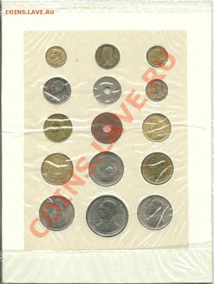 Предпродажная оценка - Тайланд - 1.JPG