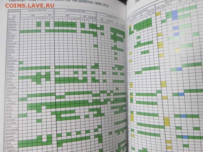 Каталог бон от Российской Империи до РФ 1769-2017, фикс - IMG_5346.JPG