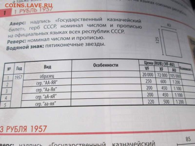Каталог бон от Российской Империи до РФ 1769-2017, фикс - IMG_5386.JPG