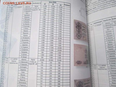 Каталог бон от Российской Империи до РФ 1769-2017, фикс - IMG_5389.JPG