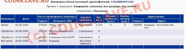 Курьёзные случаи при прохождении почтовых отправлений - Тверь-Анадырь