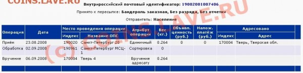 Курьёзные случаи при прохождении почтовых отправлений - Санкт-Петербург-Тверь