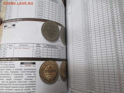 Каталог монет России 1700-1917, фикс - IMG_5349.JPG