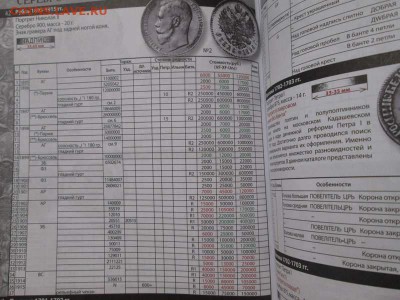 Каталог монет России 1700-1917, фикс - IMG_5563.JPG