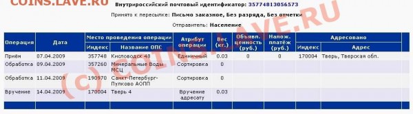 Курьёзные случаи при прохождении почтовых отправлений - Кисловодск-Тверь