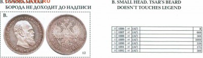 Рубль 1892. - 1892