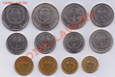 Киргизия,оценка. - IMG