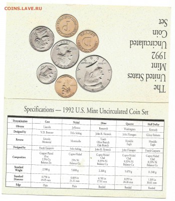 Доллары Моргана и годовые наборы США - 8