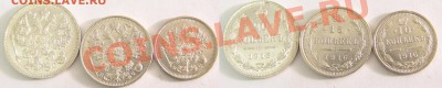 20,15.10 копеек 1916г.ВС в сохране до 25.05.11г. в 22:00 МСК - 234