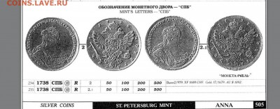 1 рубль 1738 подлиность. - image