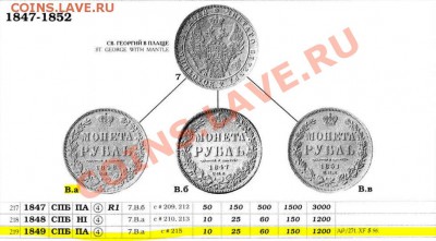 рубль 1849, определите тип - Снимок