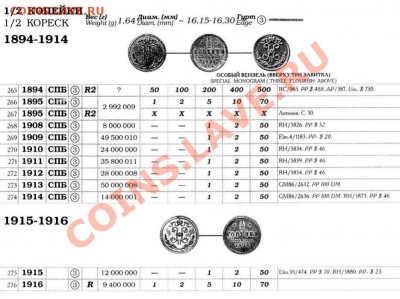 2 Н-2  1911г. и 1915г. на оценку. - Без имени-1