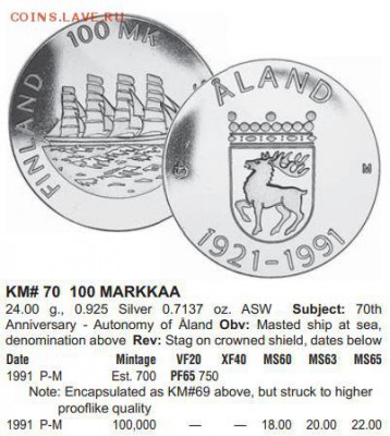 Финляндия 100 марок 1991 Аланды Парусник - Краузе.JPG