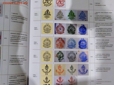 Каталог Советский фарфор 1917-1991с Пелинский И., Сафонова - DSC01807.JPG
