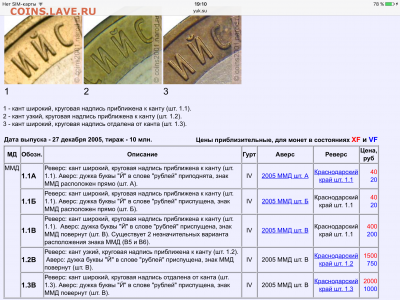 10 руб.Краснодарский край.1.2В? - image