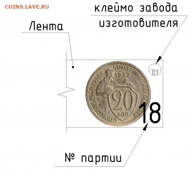 Листовые клейма на монетах 30-х - 20181116_153941