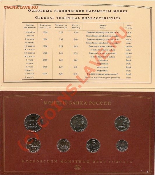 "Официальные" наборы 2008 года СПМД и ММД - с0006
