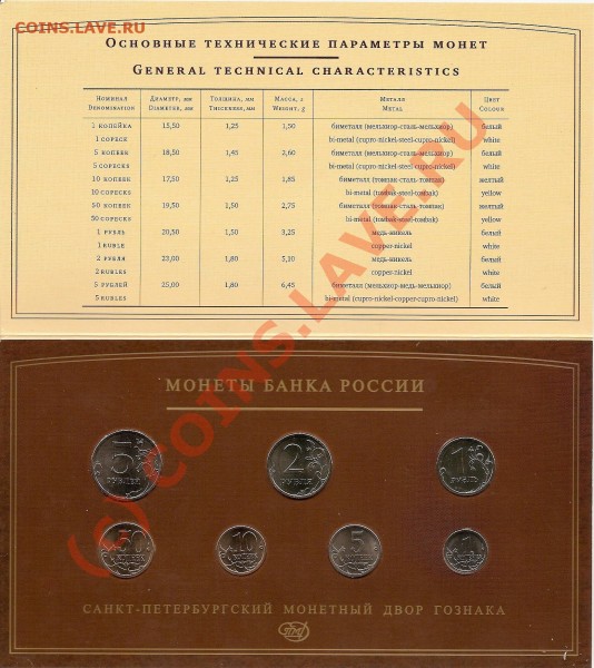 "Официальные" наборы 2008 года СПМД и ММД - с0007
