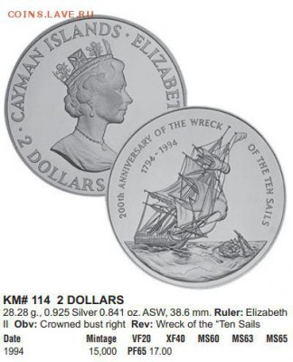 Каймановы о-ва 2 доллара 1994 ПАРУСНИК - Кайманы КРАУЗЕ.JPG