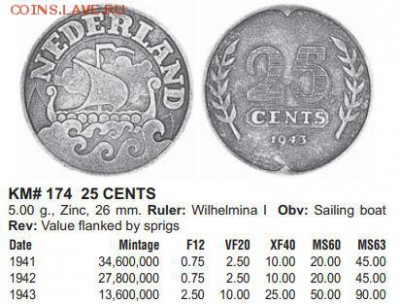 Нидерланды(оккупация)25 центов 1941 года Викинги Unc - кРАУЗЕ.JPG