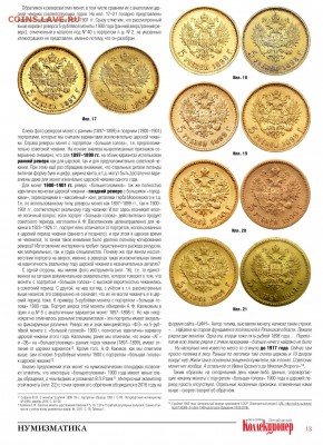 Золотые монеты Николая II - BB8C05FE-F244-4D4C-9E4E-32286CF0C795