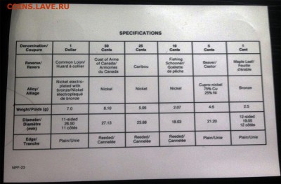 B36 Канада годовой набор 1993 Proof Like до 02.12 в 22°° - B36 Canada Set 1993_3