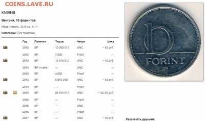 Венгрия 10 форинтов 2015 года - 10фор