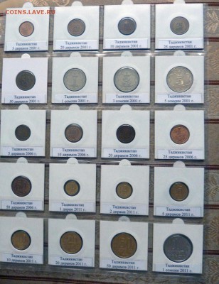 Монеты Таджикистана 2000 - 2011 г. - Таждикистан1.JPG