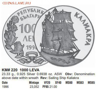 Болгария 1000 лева 1996 Парусник "Калиакра" 0.925  23.33 г - Краузе.JPG