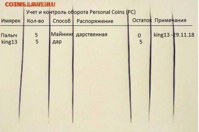 делает - прямо сейчас !!! - IMG_9936.JPG