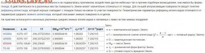 Конвертация репутации Самары в Personal Coins. - Earth