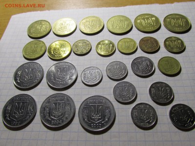 УКРАИНА ПОГОДОВКА - предпродажная оценка - 4.JPG